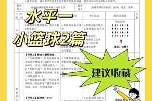  哪里可以找到义务篮球训练的机会：全面指南与策略分析