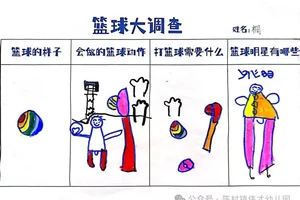  利用数字孪生技术预测和预防篮球运动中的伤病：创新与实践